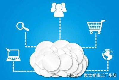 云計算背景下的數(shù)據(jù)處理 概念演進(jìn)與核心內(nèi)涵